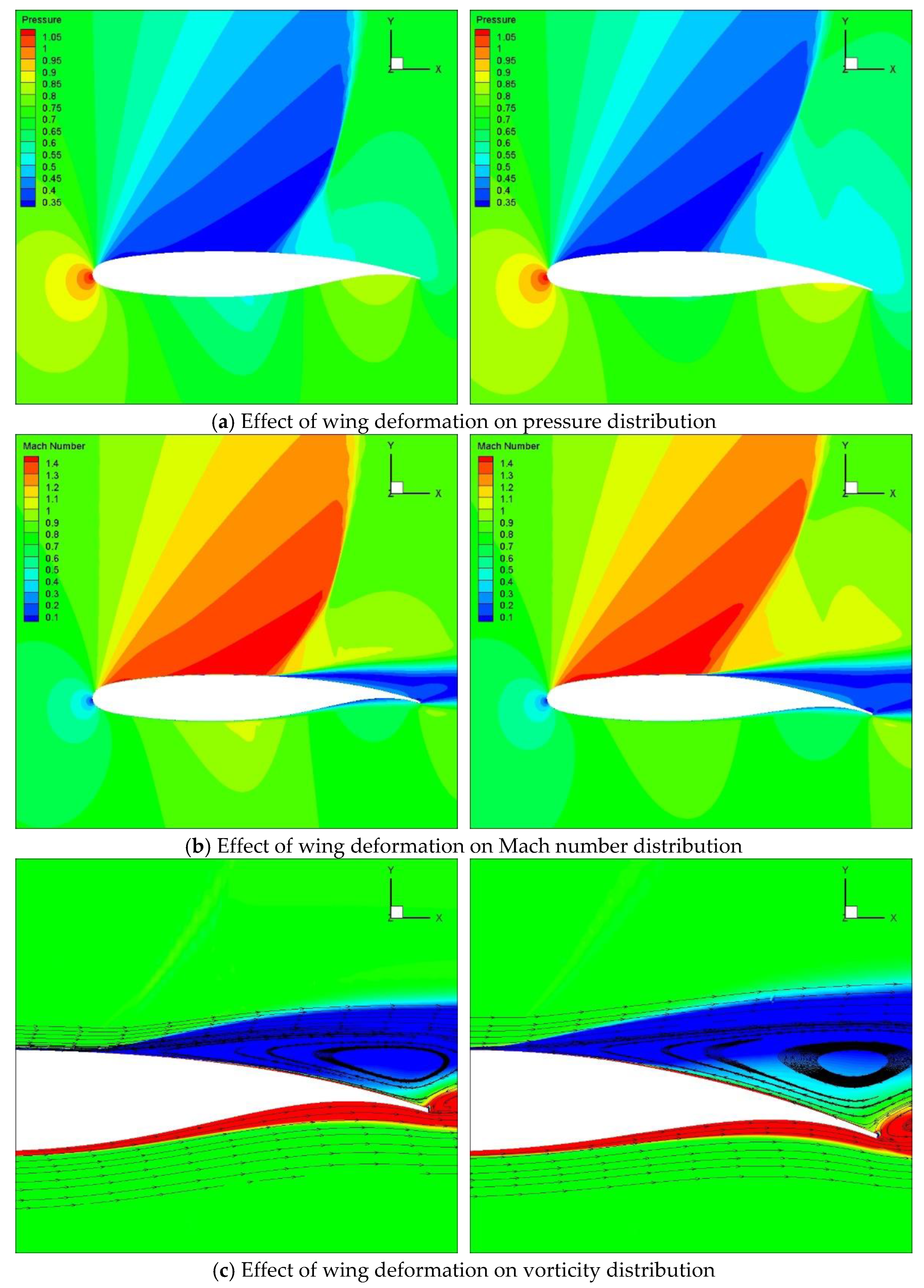 Vibration 06 00062 g011 Vibration 06 00062 g011