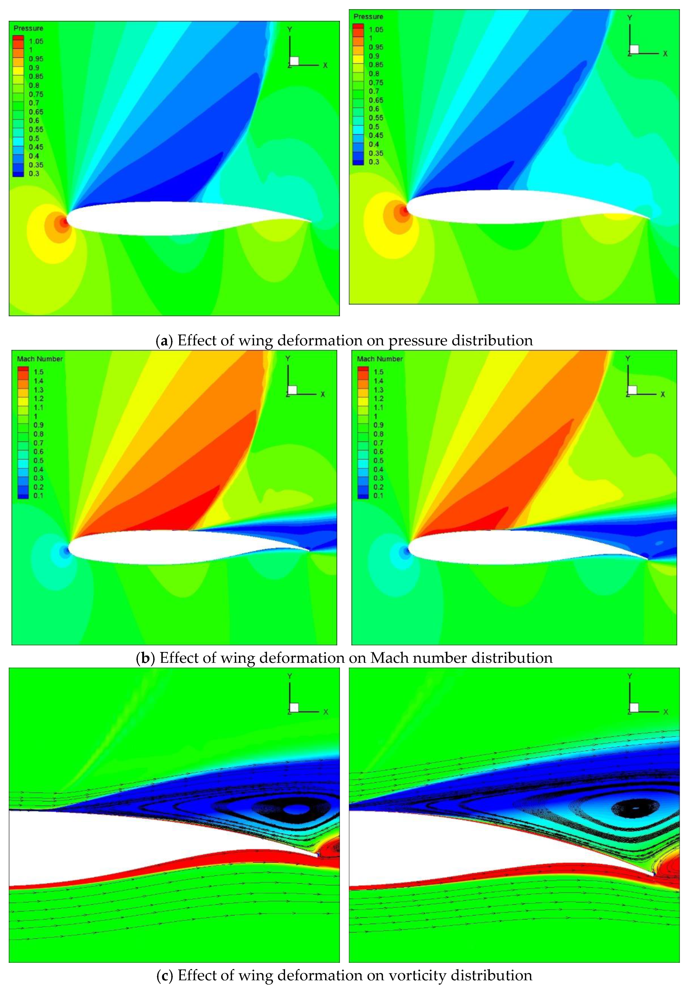 Vibration 06 00062 g012 Vibration 06 00062 g012