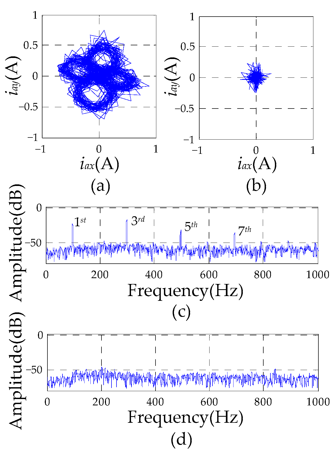 Vibration 07 00005 g016