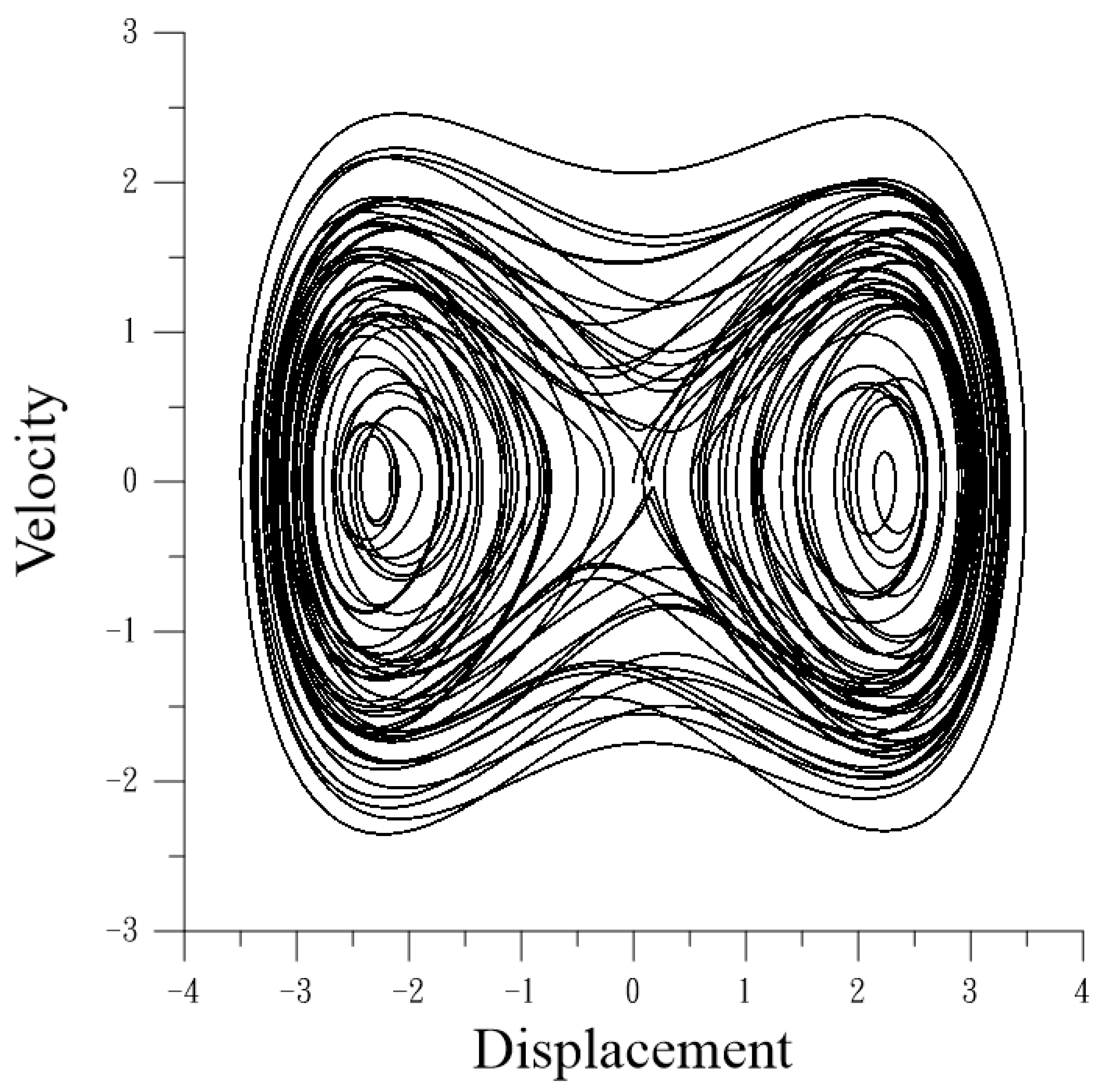 Vibration 07 00006 g004 Vibration 07 00006 g004