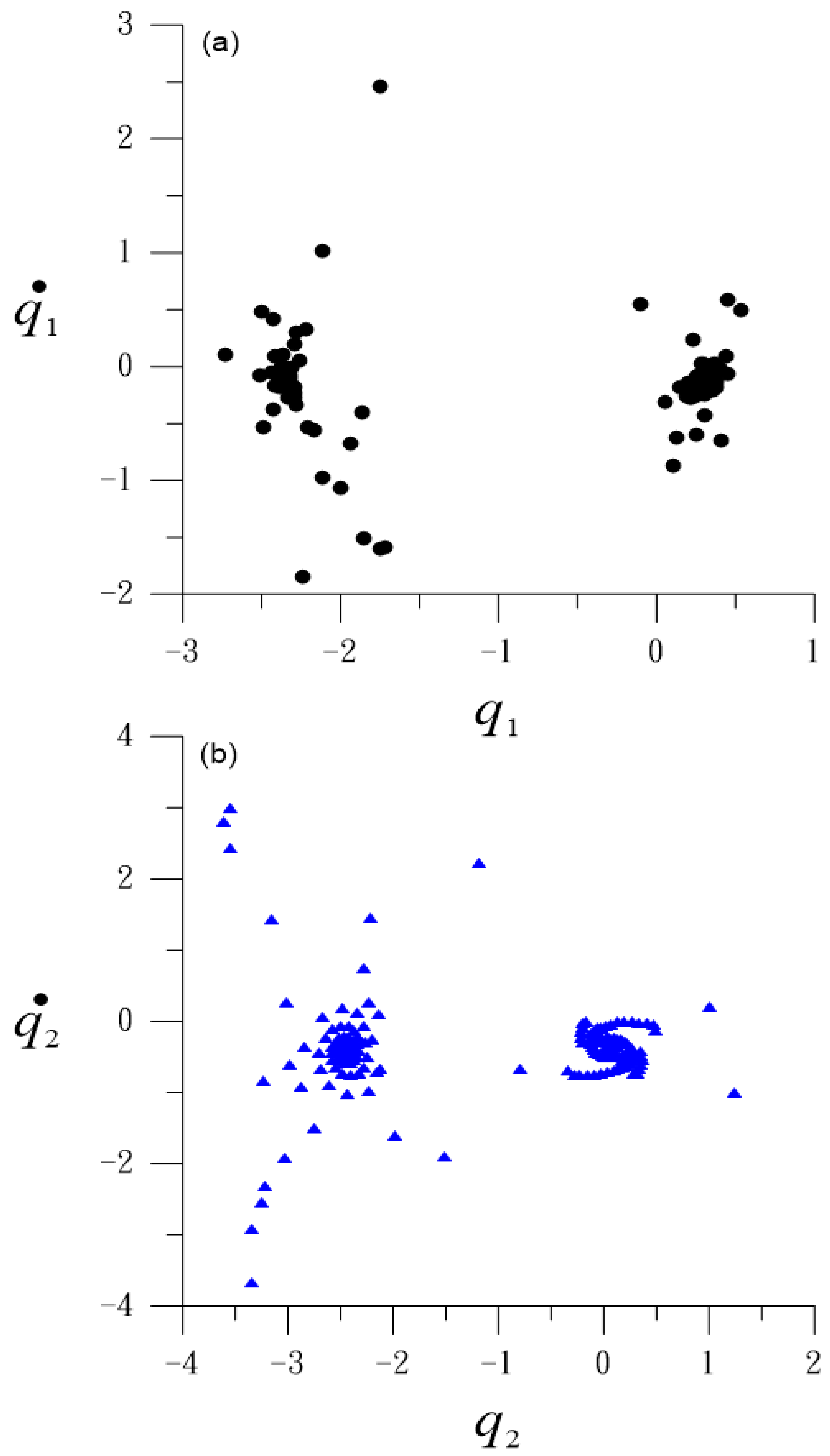 Vibration 07 00006 g011 Vibration 07 00006 g011
