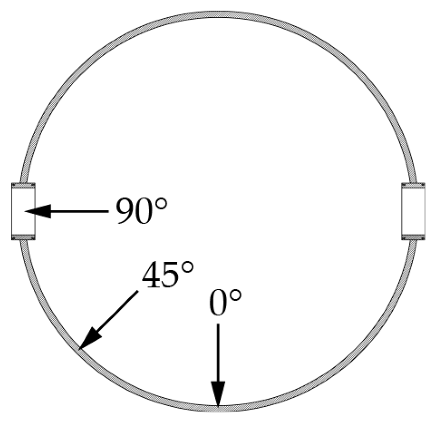 Vibration 07 00012 g010