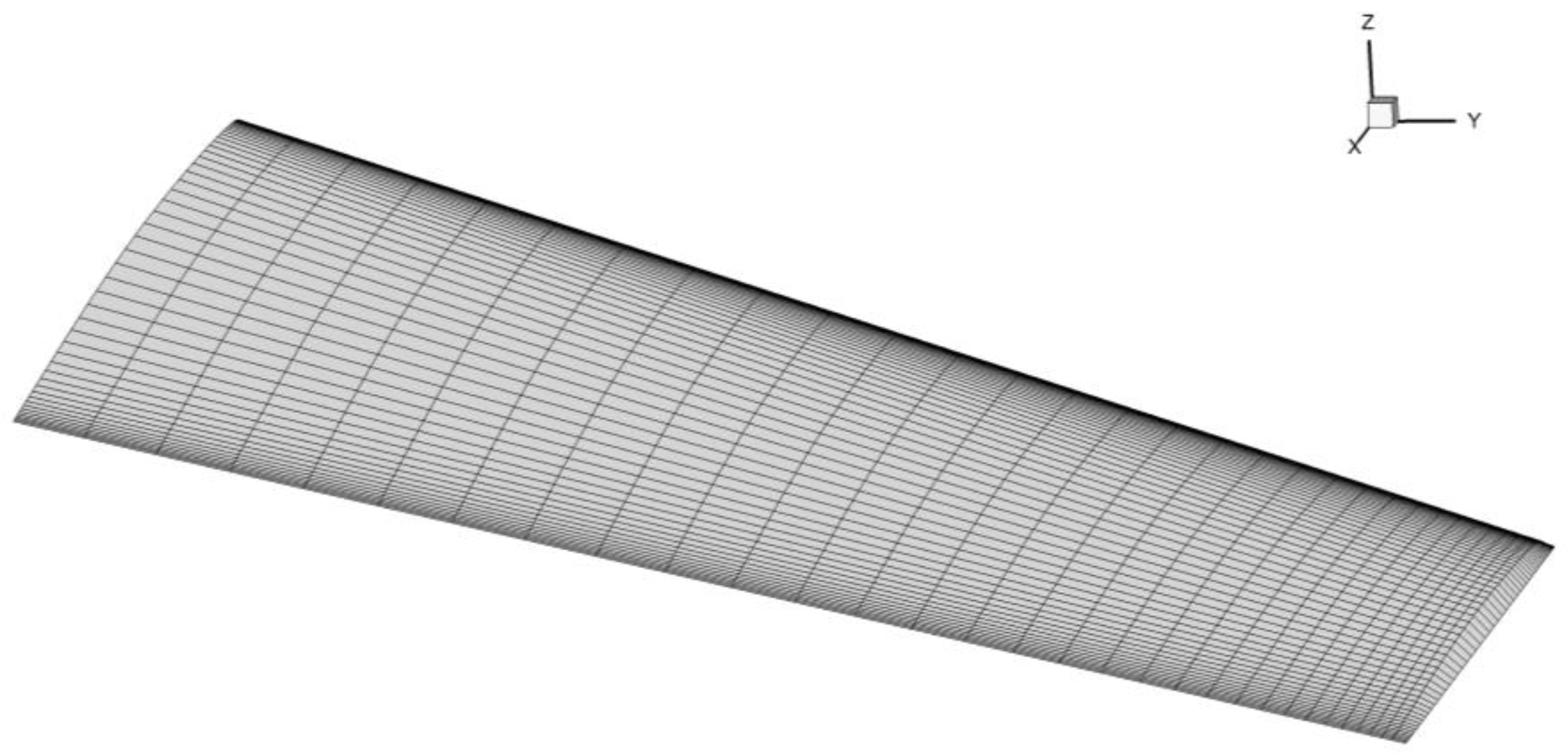 Vibration 07 00037 g002