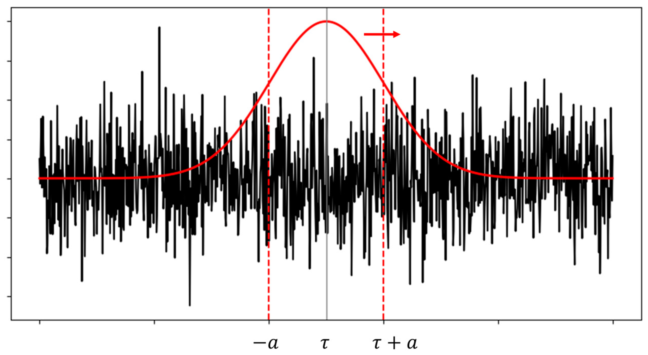 Vibration 07 00046 g001