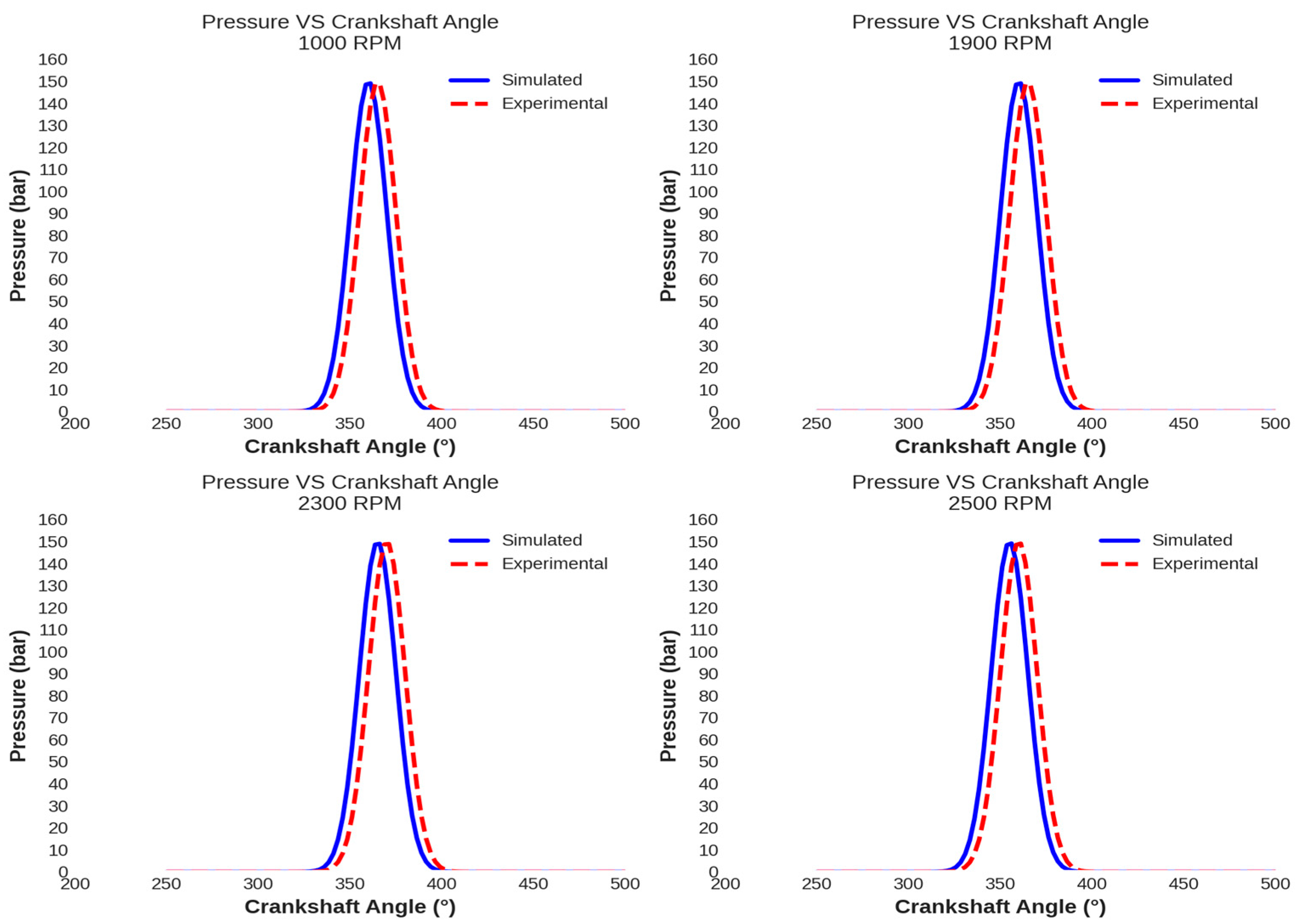 Vibration 07 00046 g008