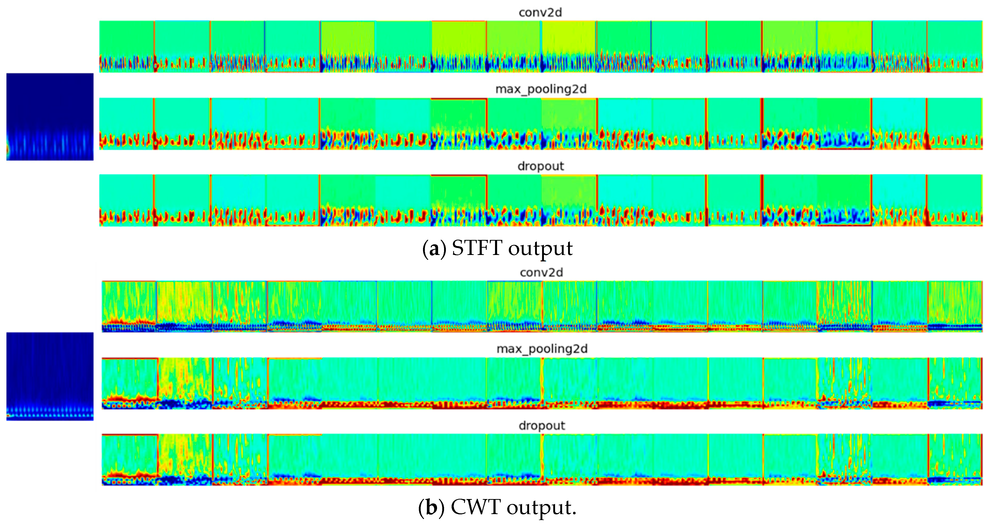 Vibration 07 00046 g022