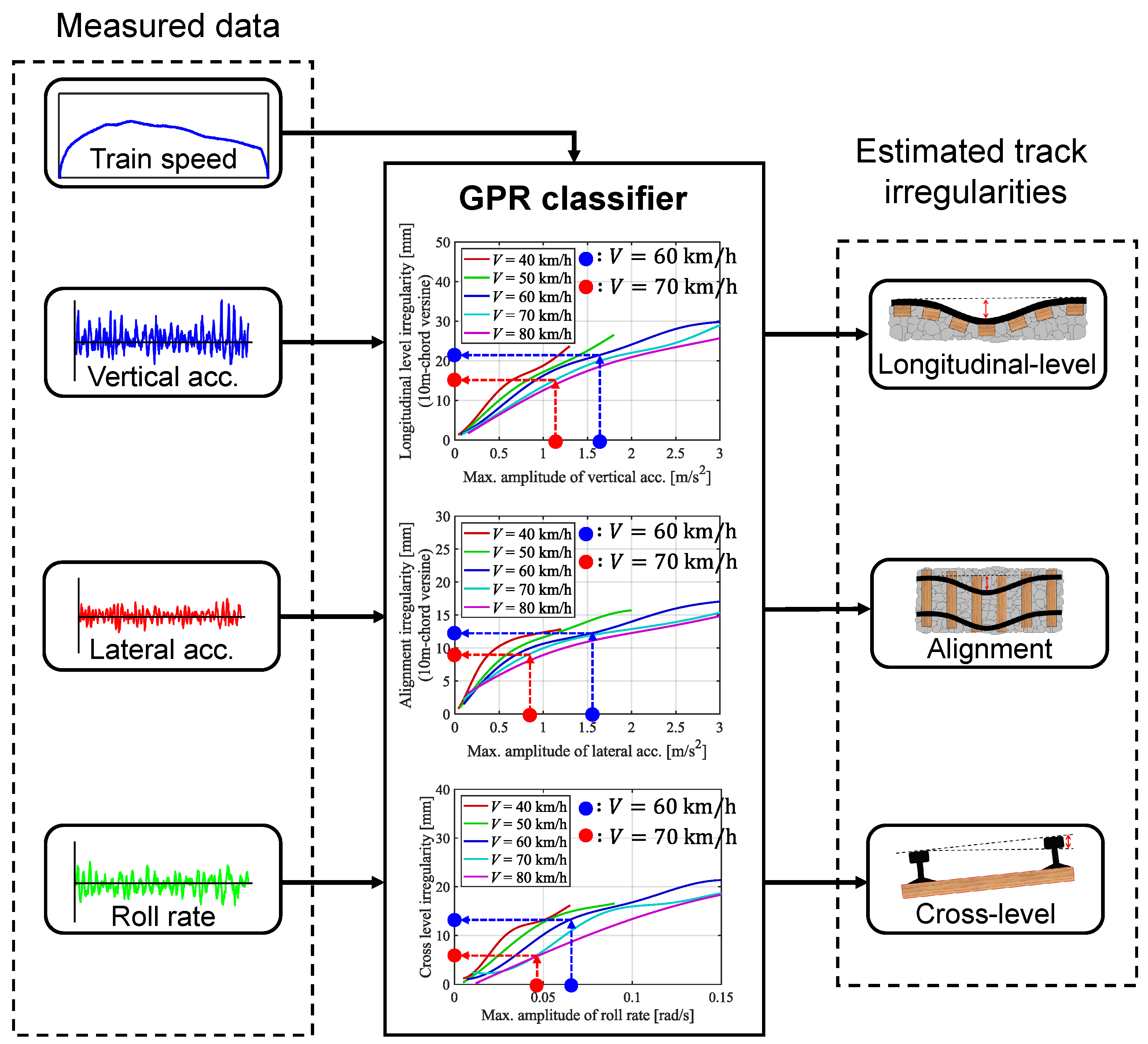 Vibration 07 00049 g015