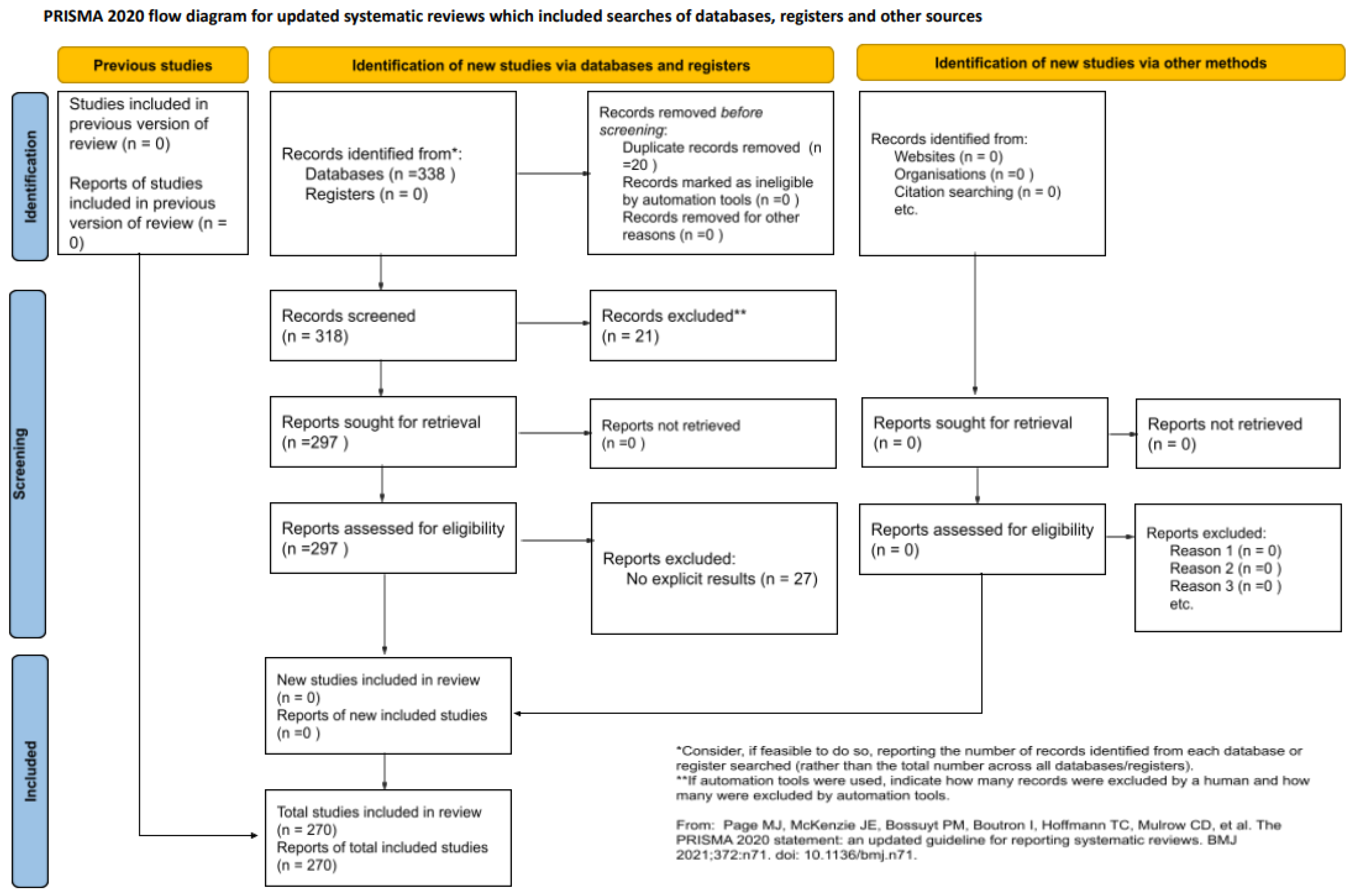 Vibration 07 00054 g003 Vibration 07 00054 g003