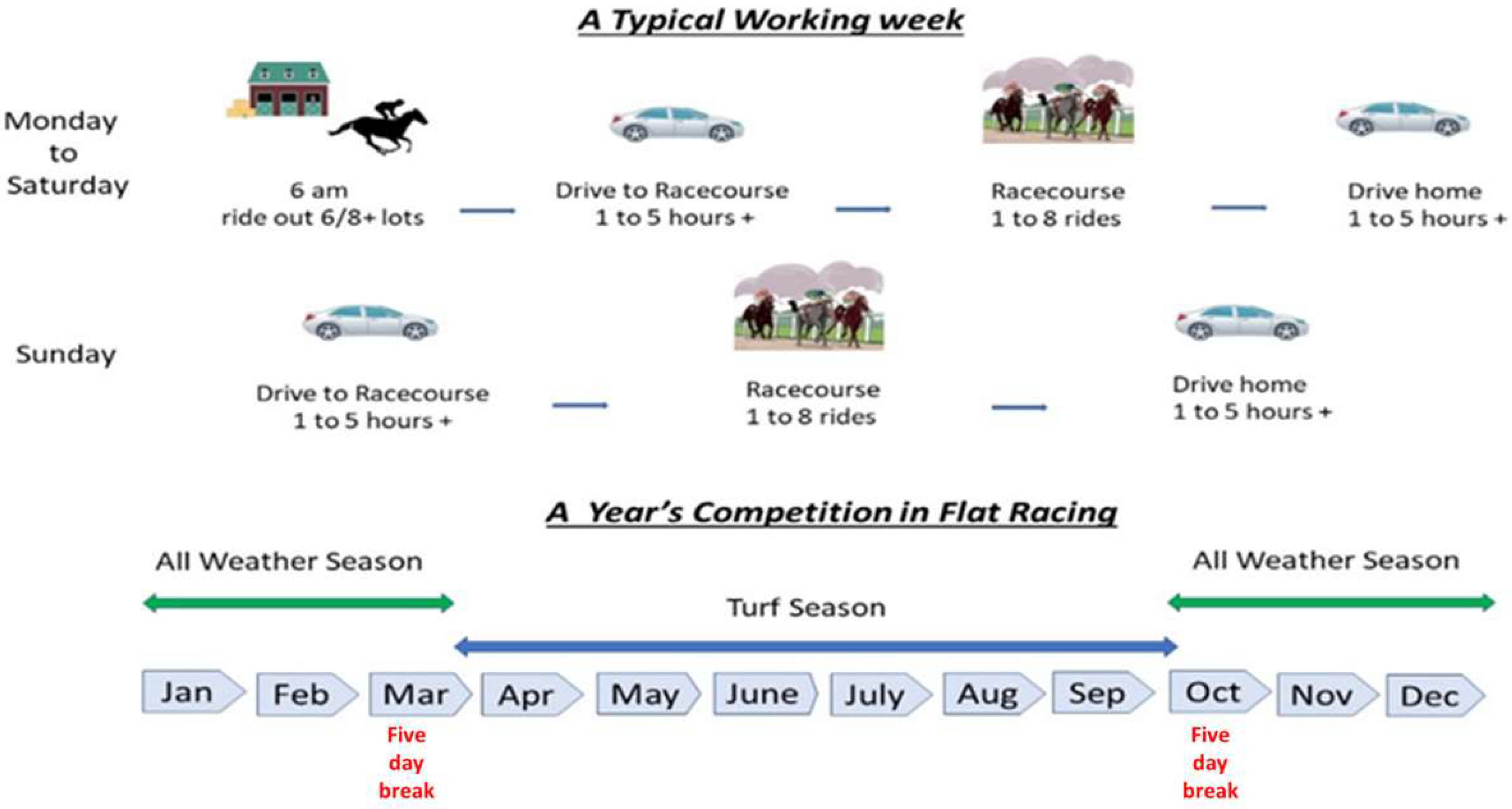 Vibration 07 00060 g001 Vibration 07 00060 g001