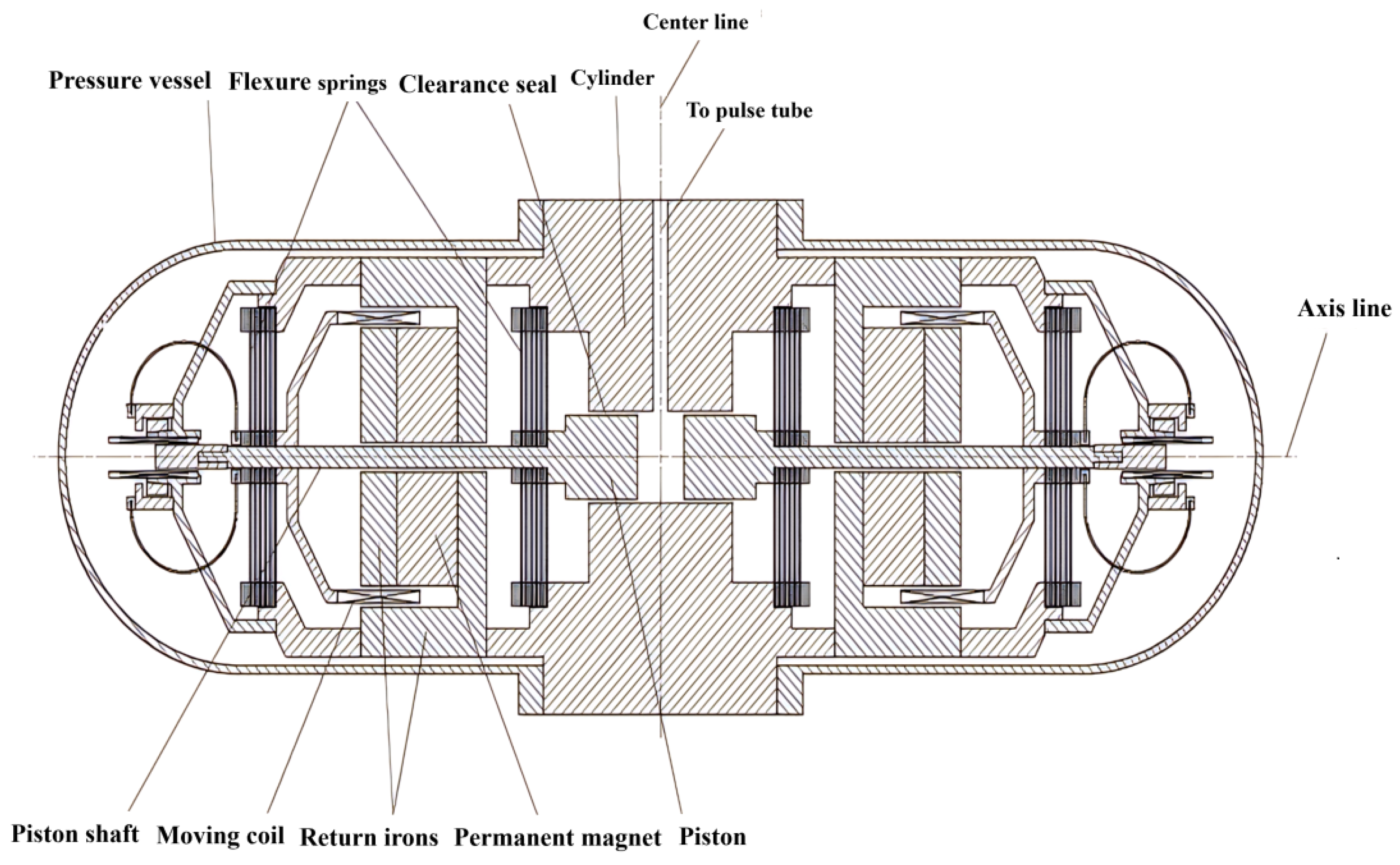 Vibration 07 00063 g001
