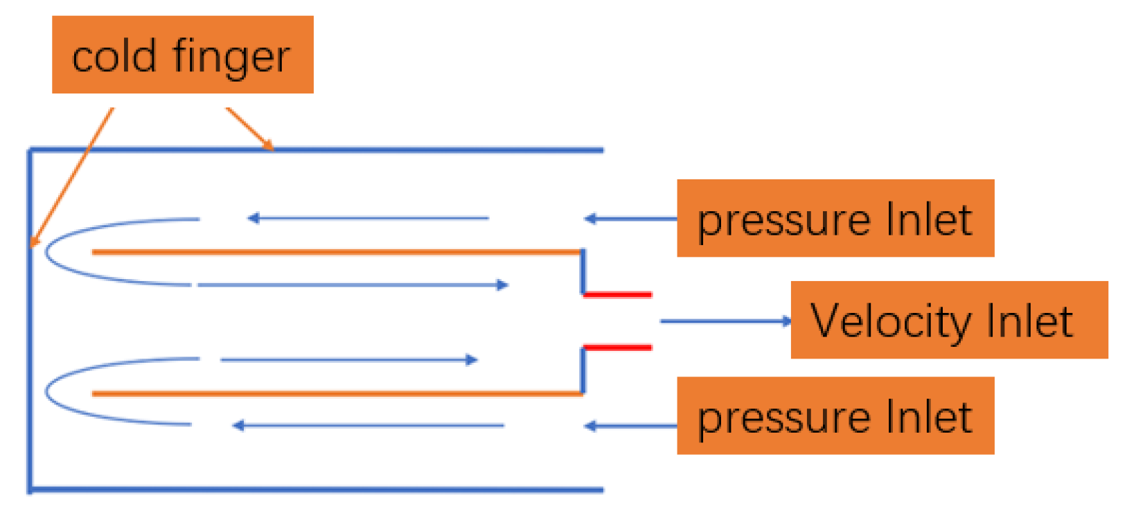 Vibration 07 00063 g006