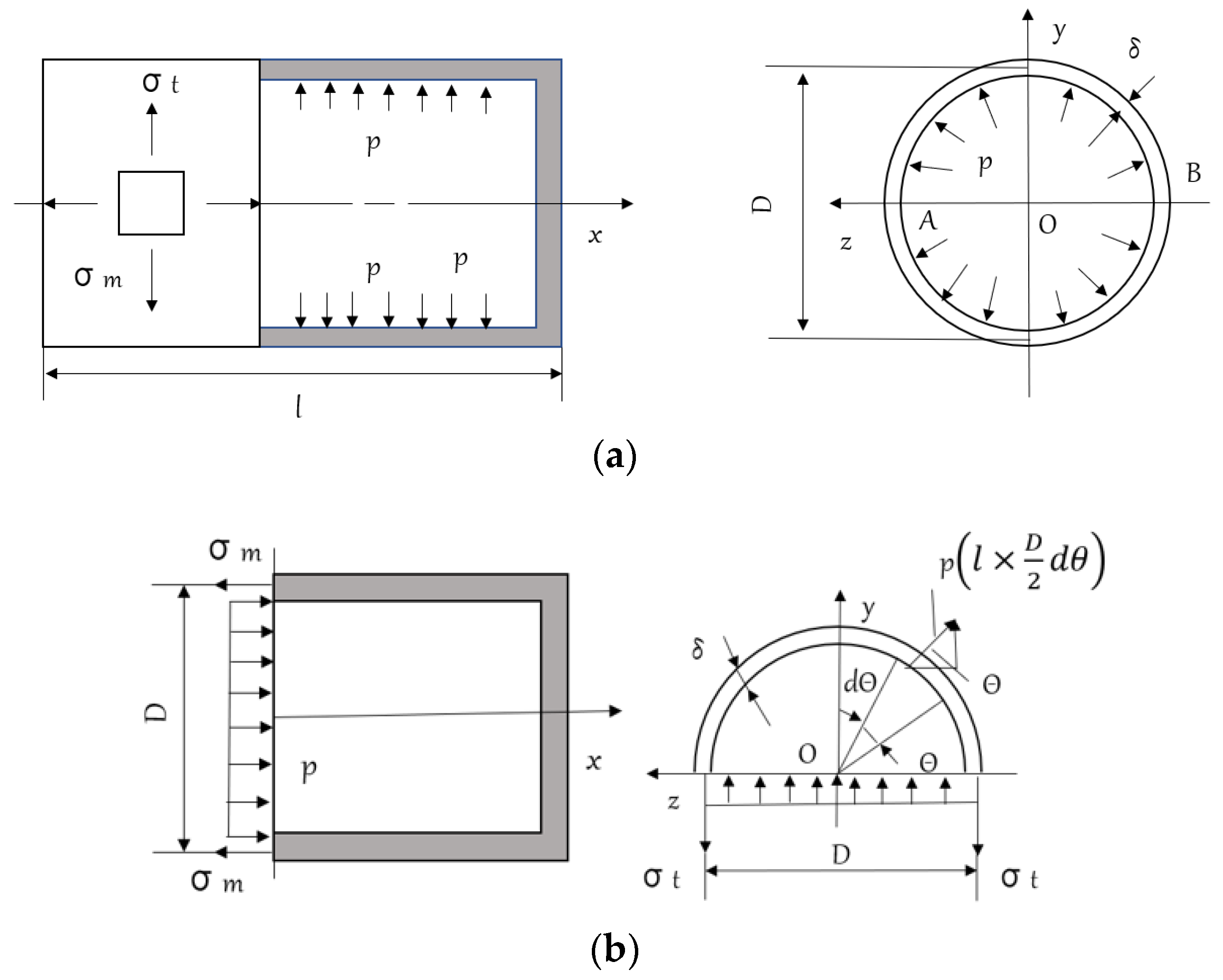 Vibration 07 00063 g007