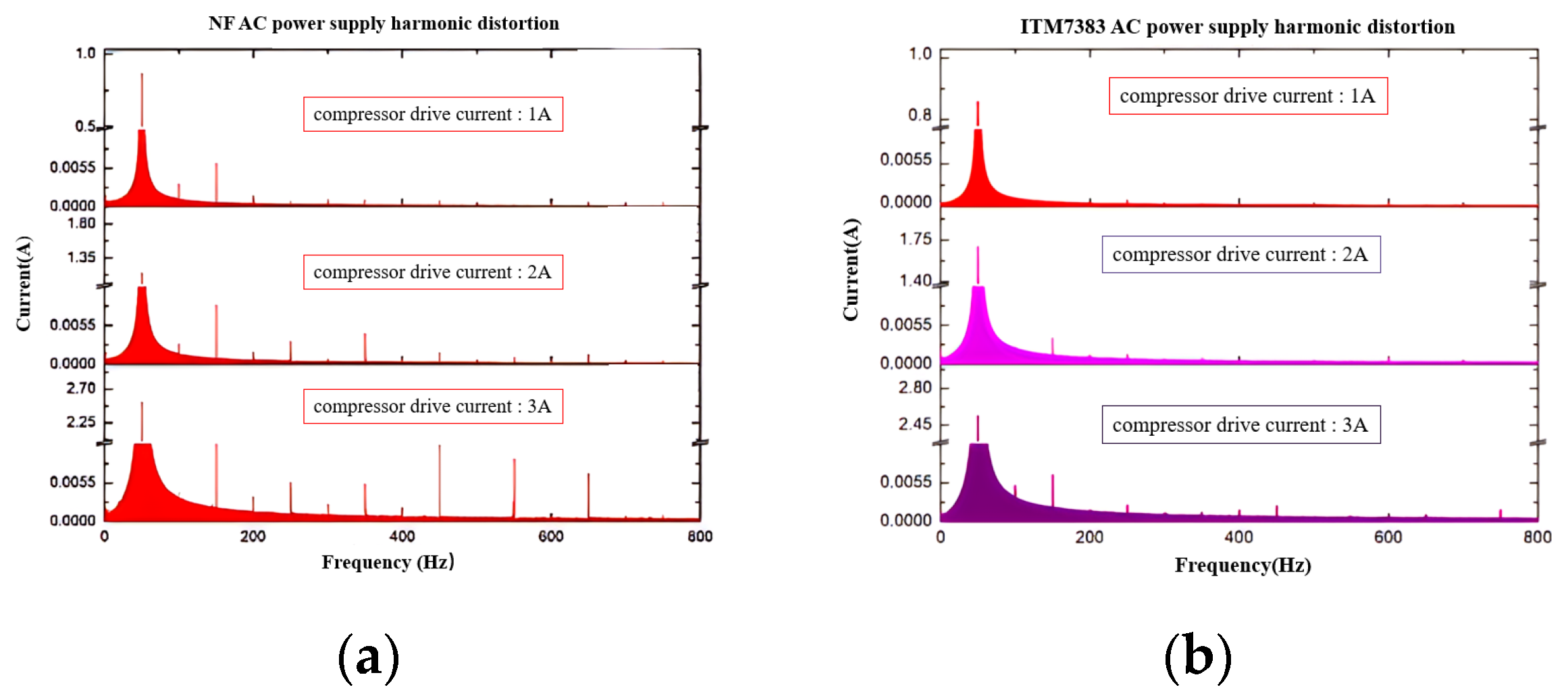 Vibration 07 00063 g012