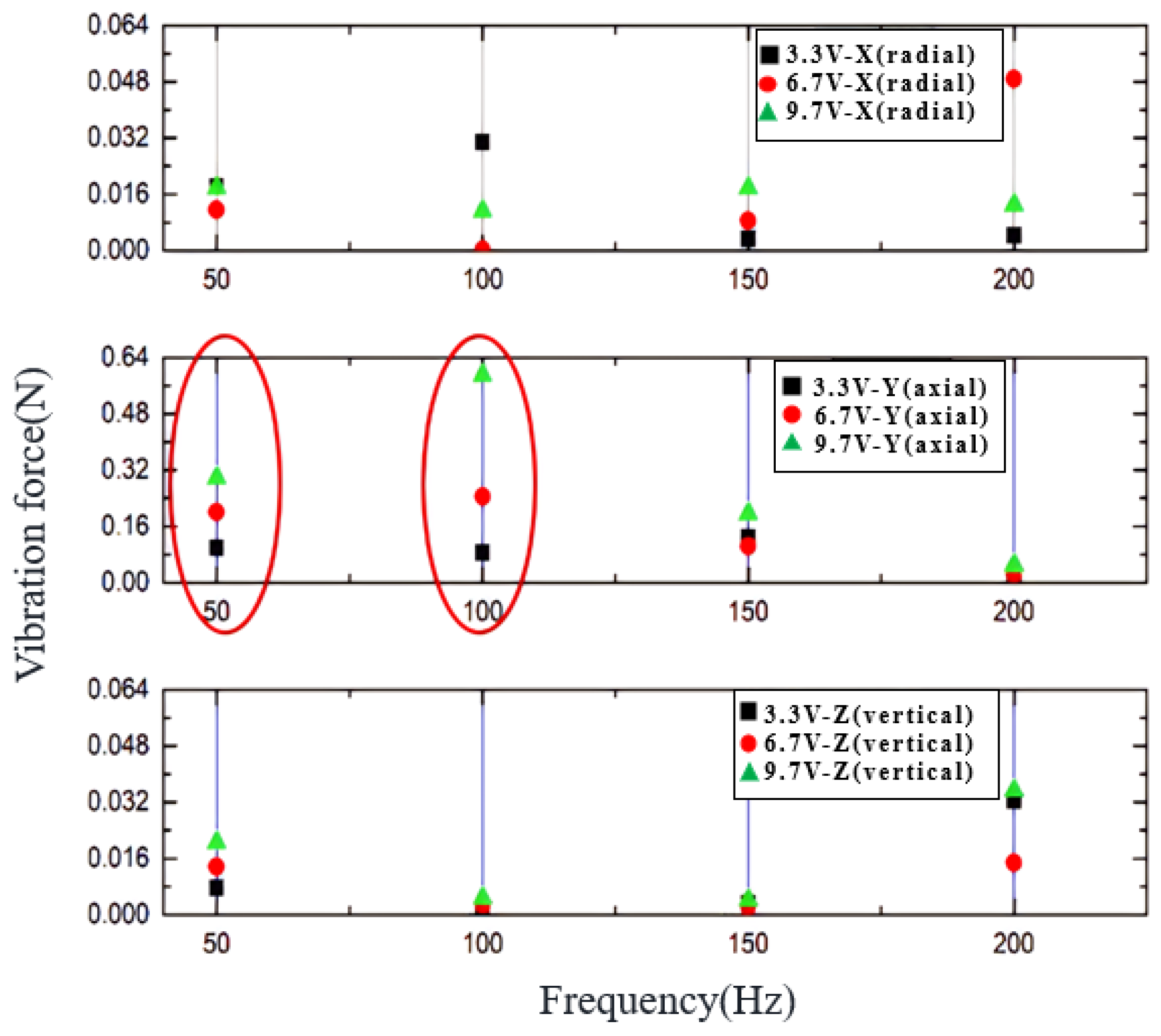 Vibration 07 00063 g015