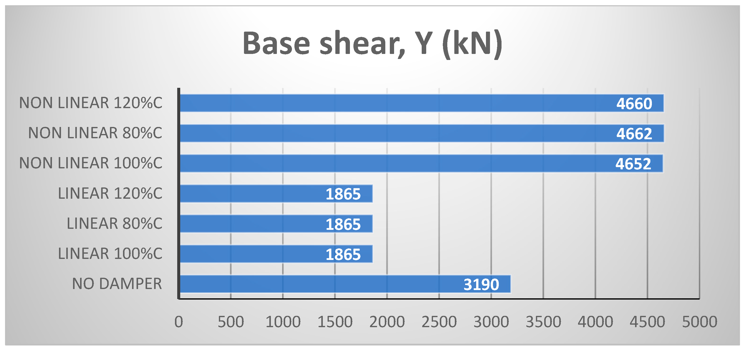 Vibration 08 00011 g011