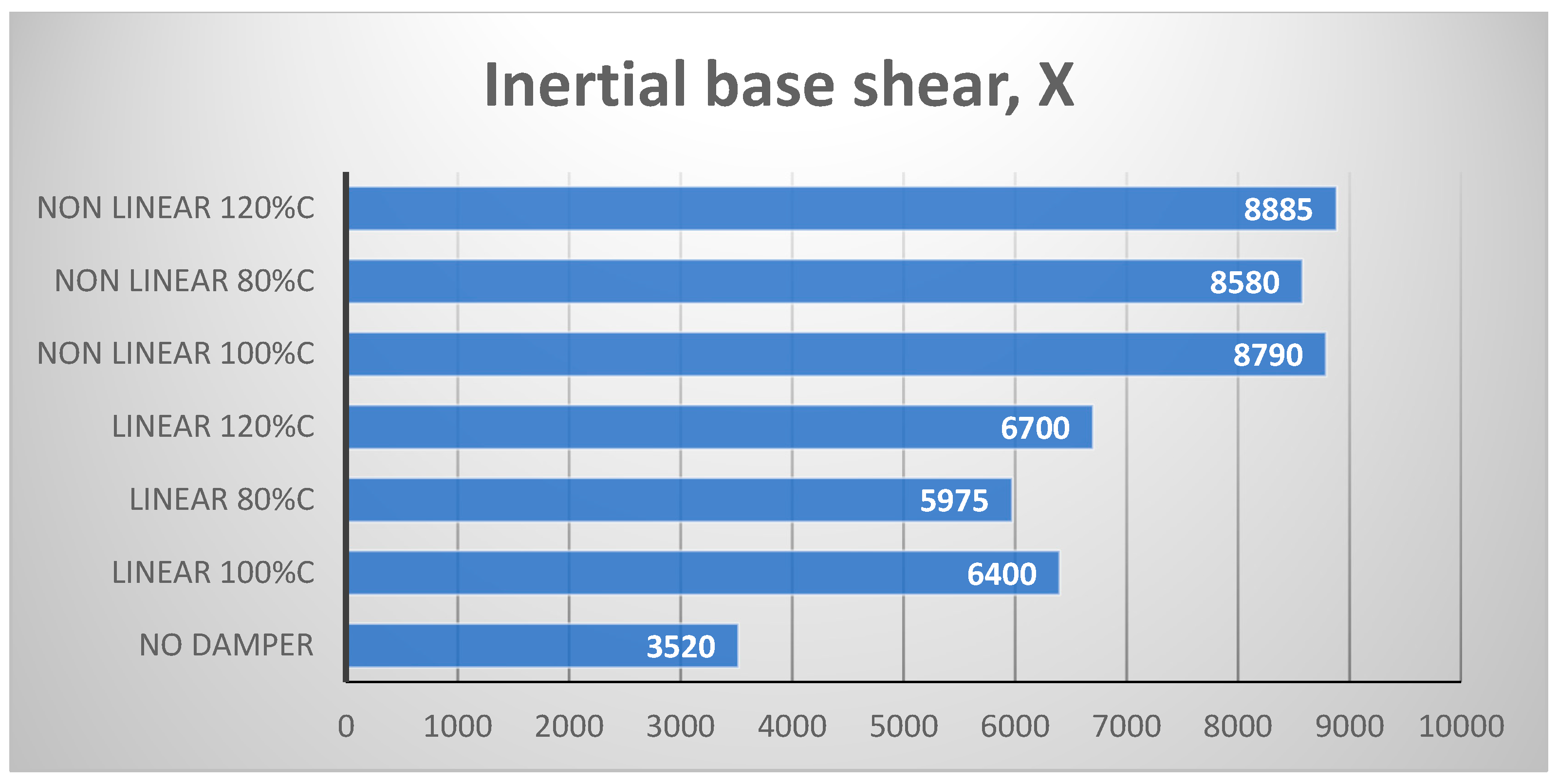 Vibration 08 00011 g020