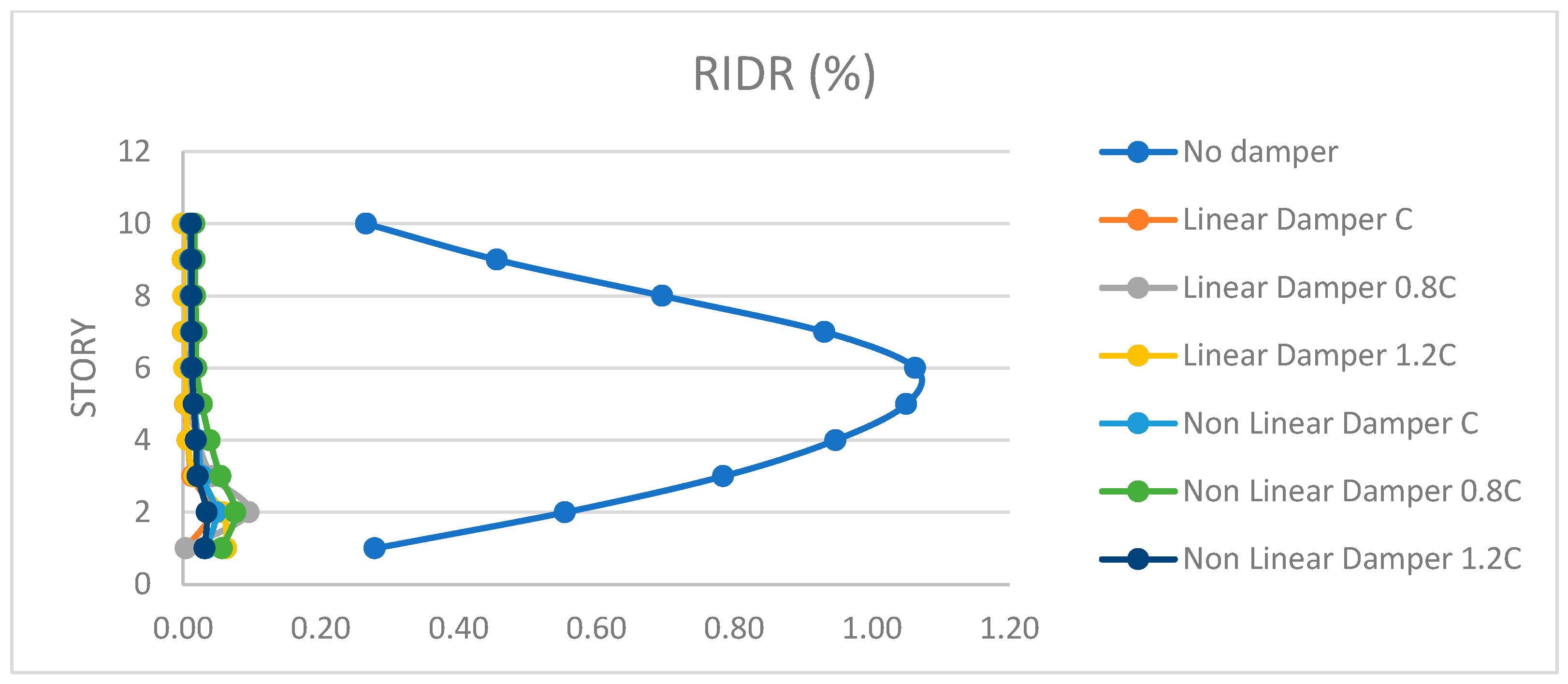 Vibration 08 00011 g023