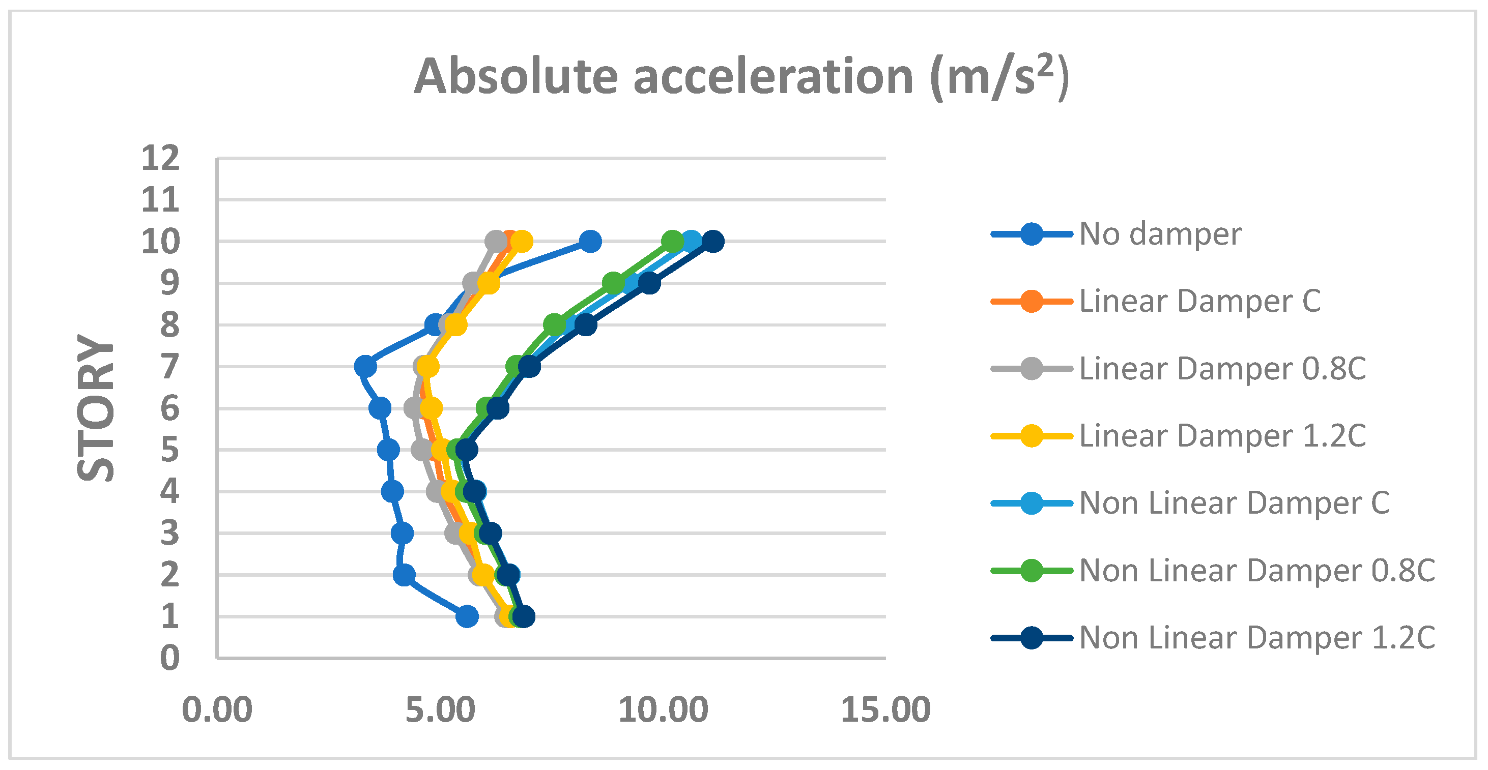Vibration 08 00011 g024
