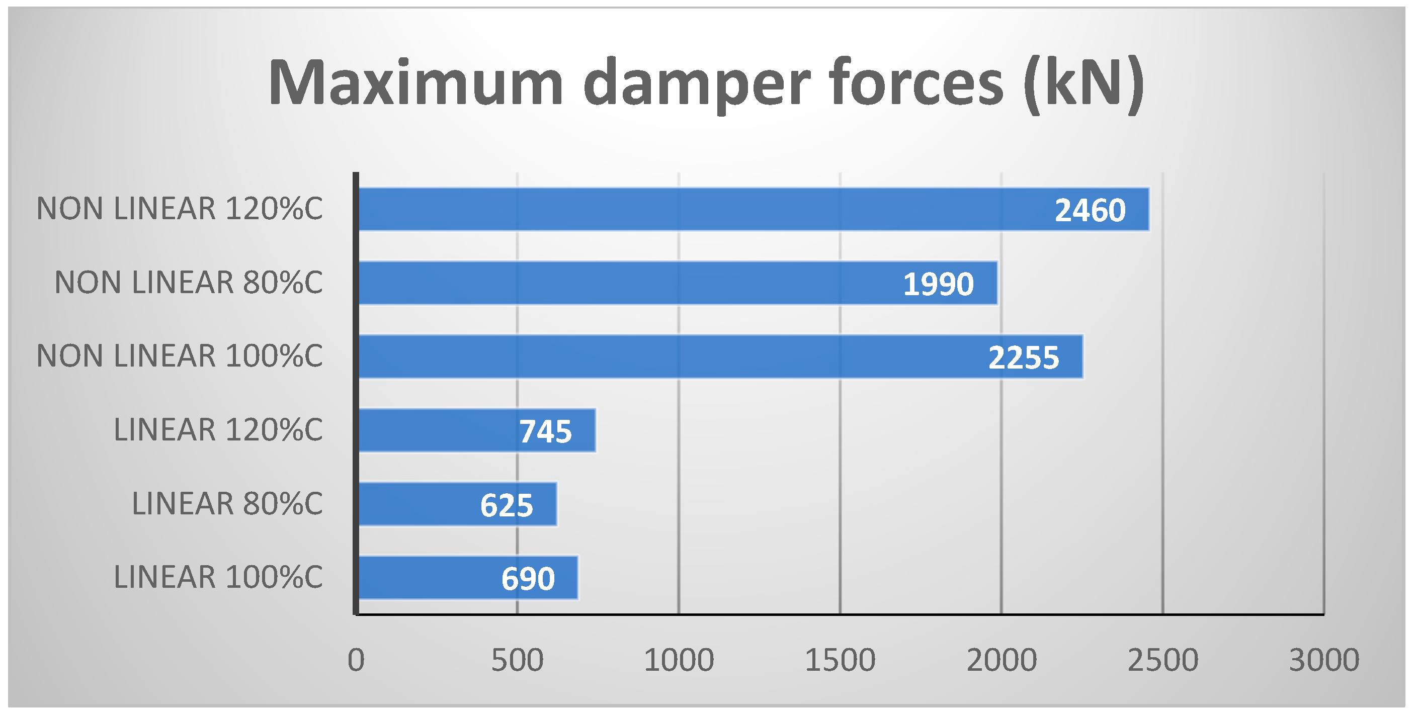 Vibration 08 00011 g025