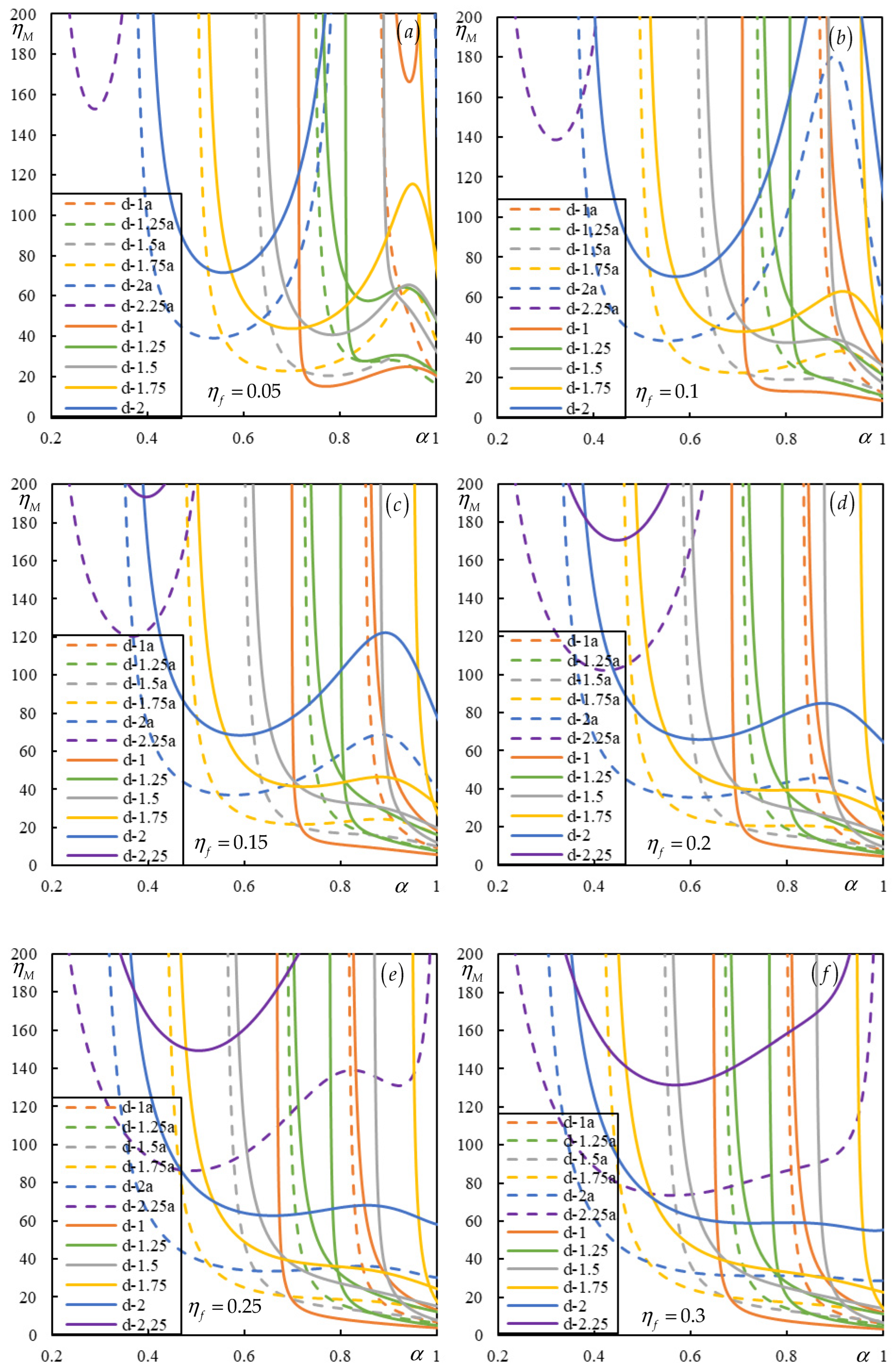 Vibration 08 00013 g004