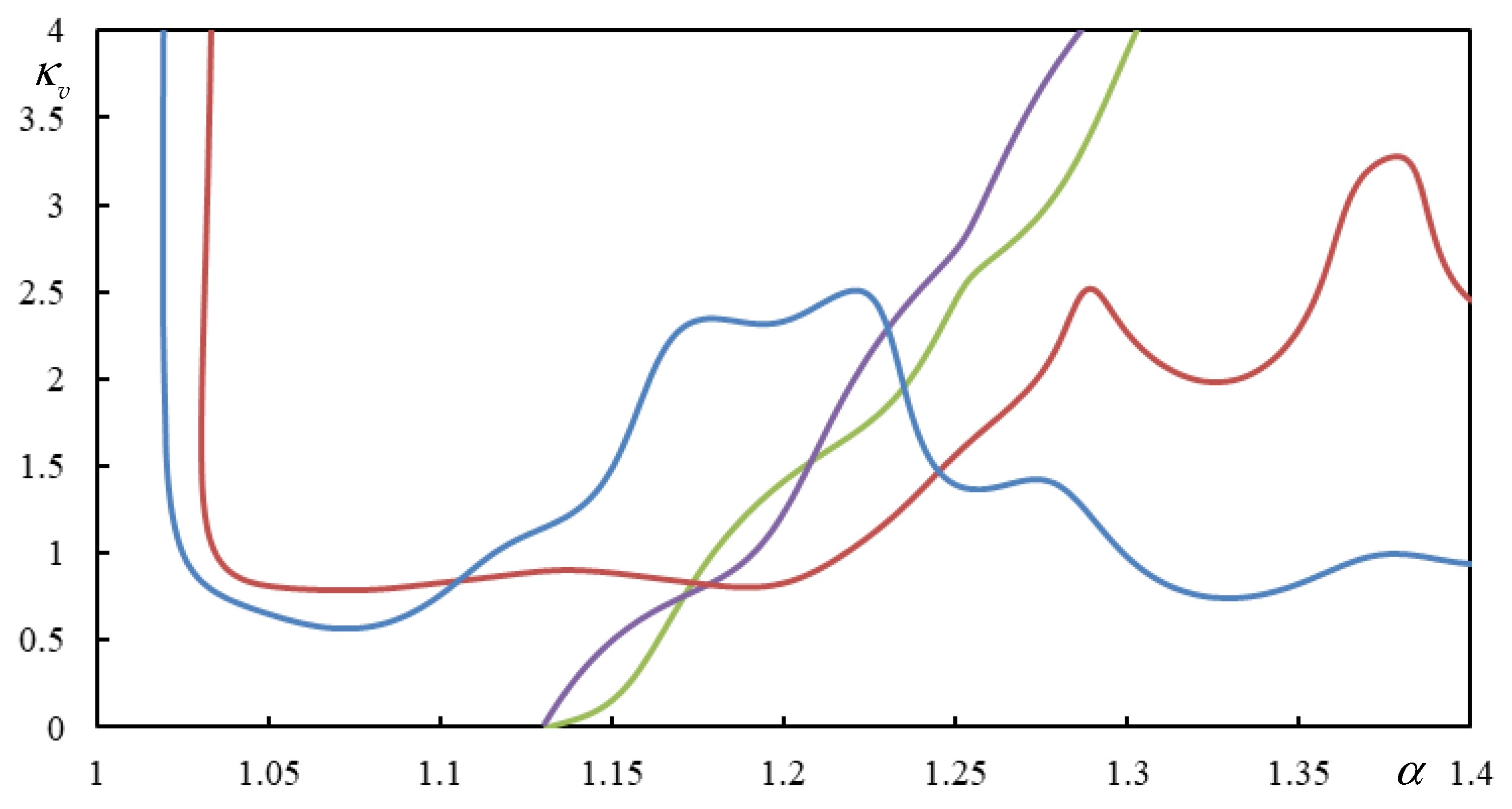 Vibration 08 00013 g016