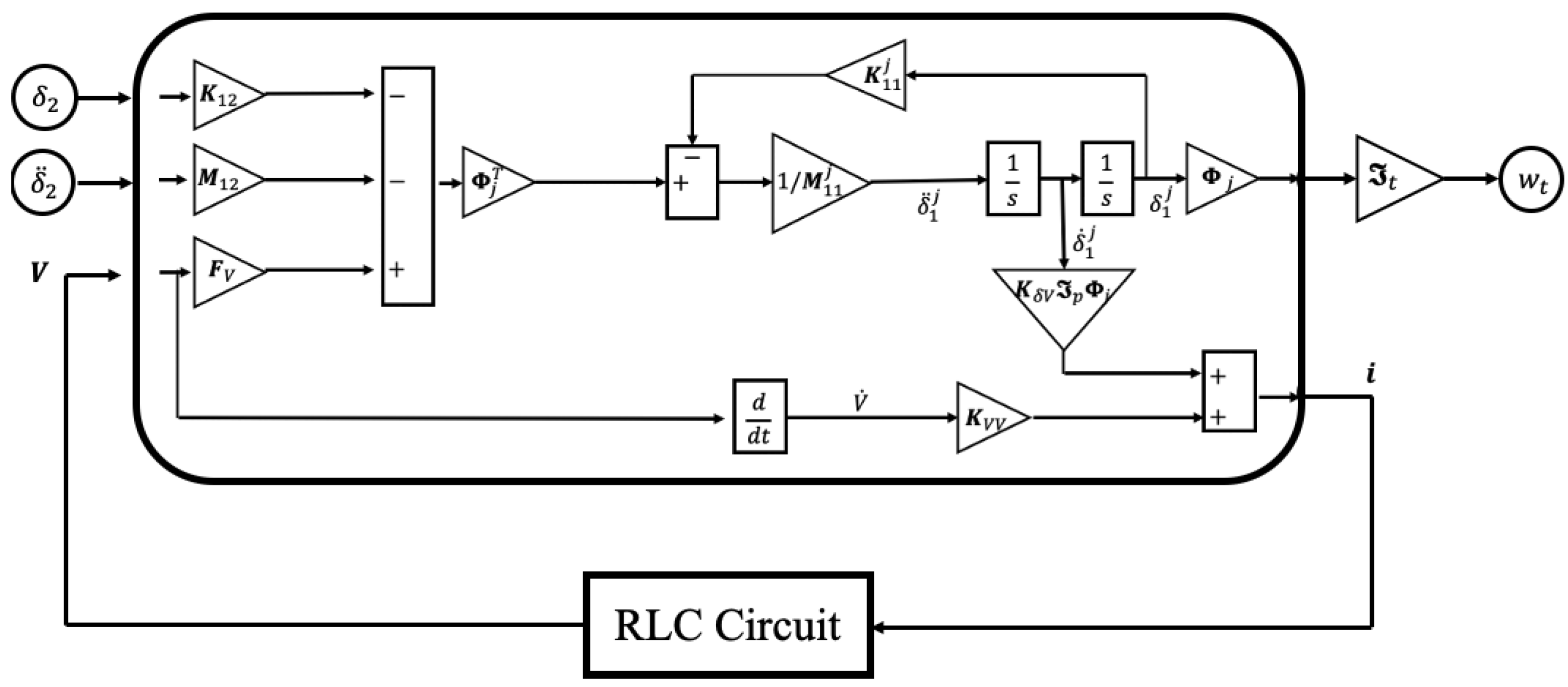 Vibration 08 00015 g003