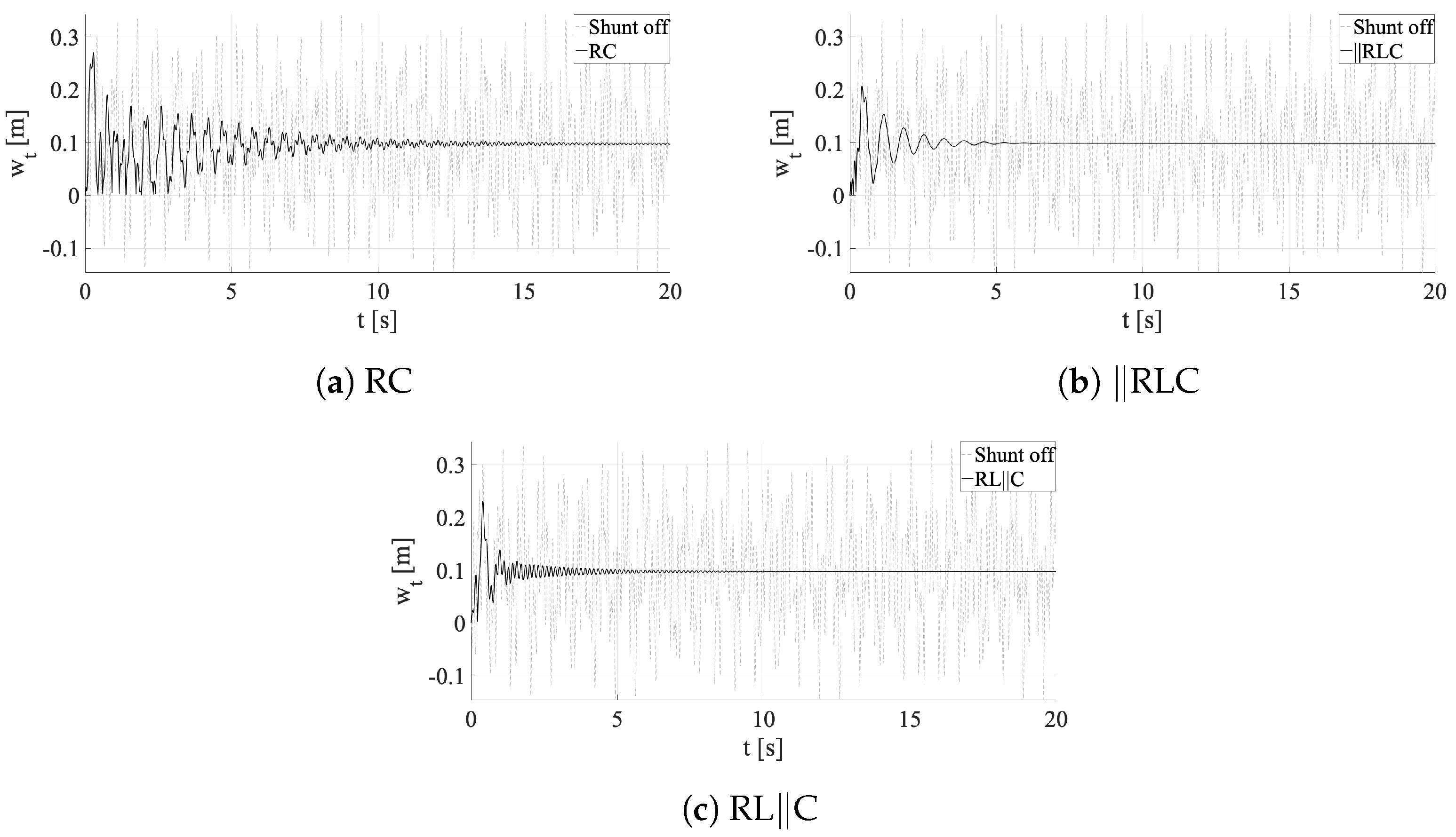 Vibration 08 00015 g008