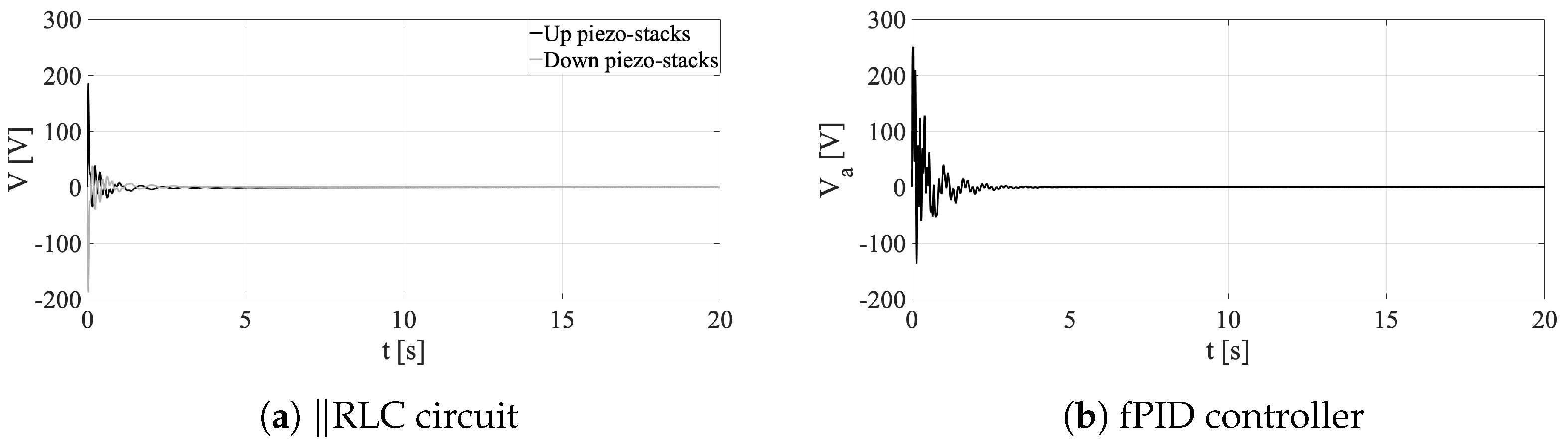 Vibration 08 00015 g011
