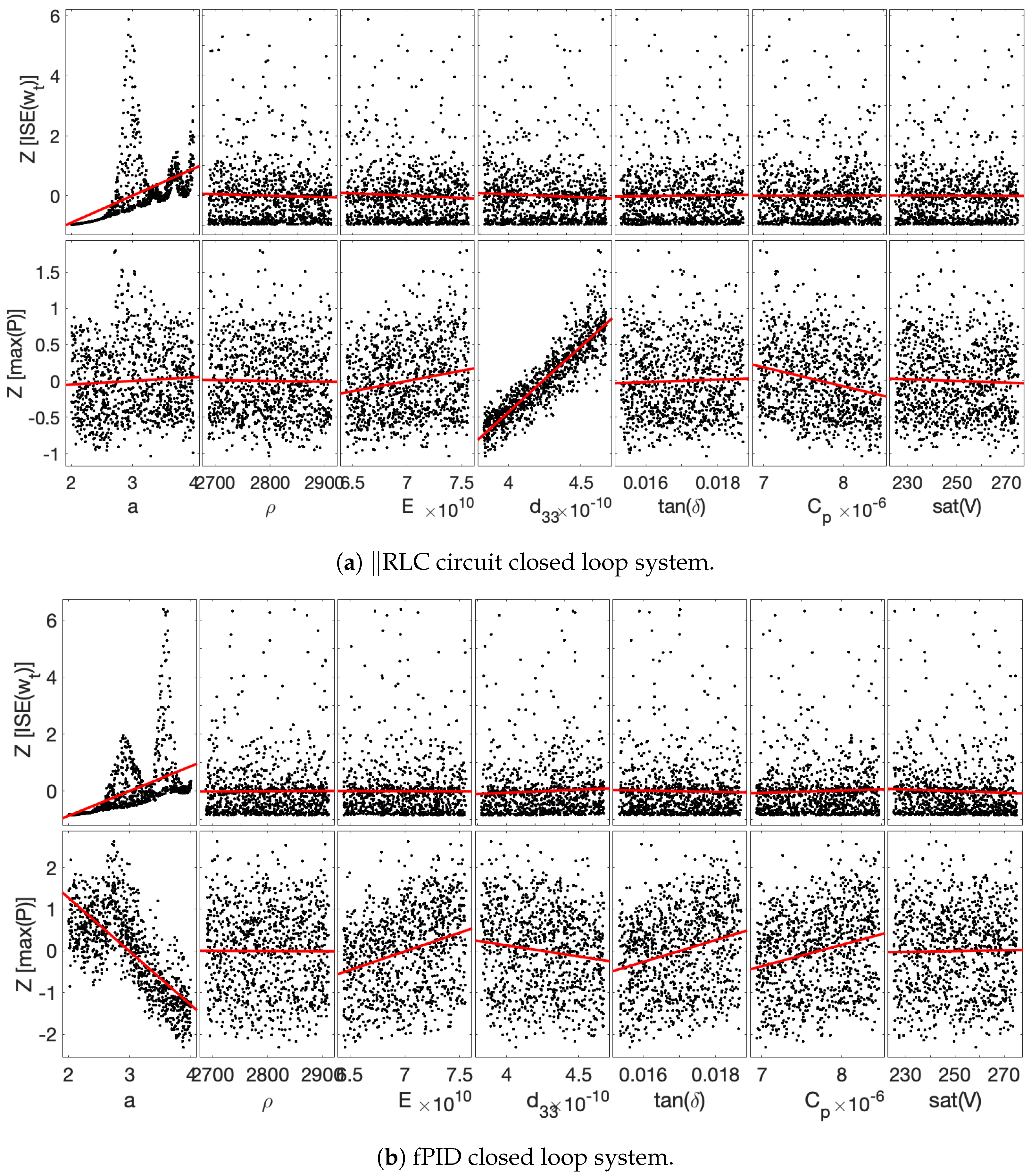 Vibration 08 00015 g013