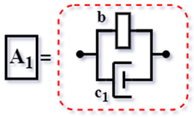 Vibration 08 00019 i002