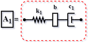 Vibration 08 00019 i006