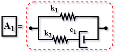 Vibration 08 00019 i010