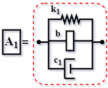 Vibration 08 00019 i011