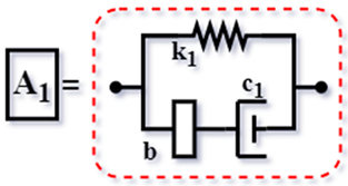 Vibration 08 00019 i012