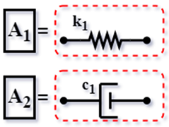 Vibration 08 00019 i019