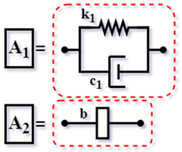 Vibration 08 00019 i021