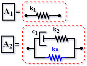 Vibration 08 00019 i022