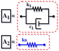 Vibration 08 00019 i030