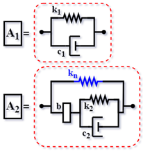 Vibration 08 00019 i040