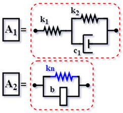 Vibration 08 00019 i045