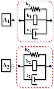 Vibration 08 00019 i048