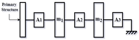 Vibration 08 00019 i049