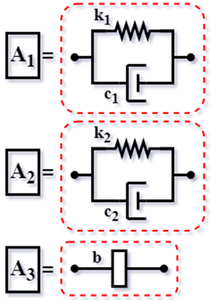 Vibration 08 00019 i054