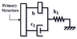 Vibration 08 00019 i059