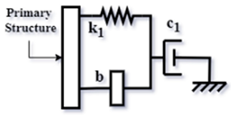 Vibration 08 00019 i070