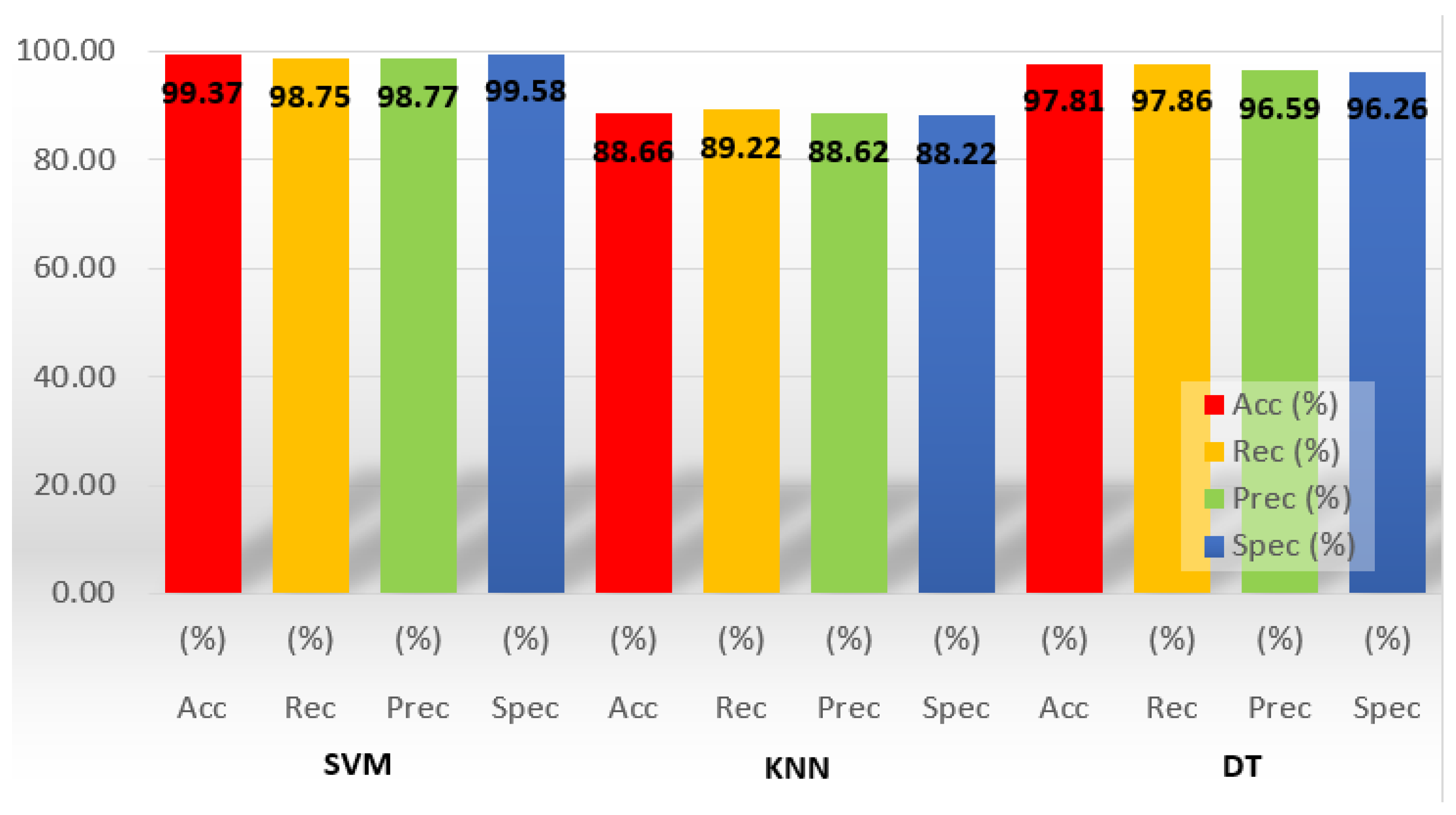 Vibration 08 00020 g010