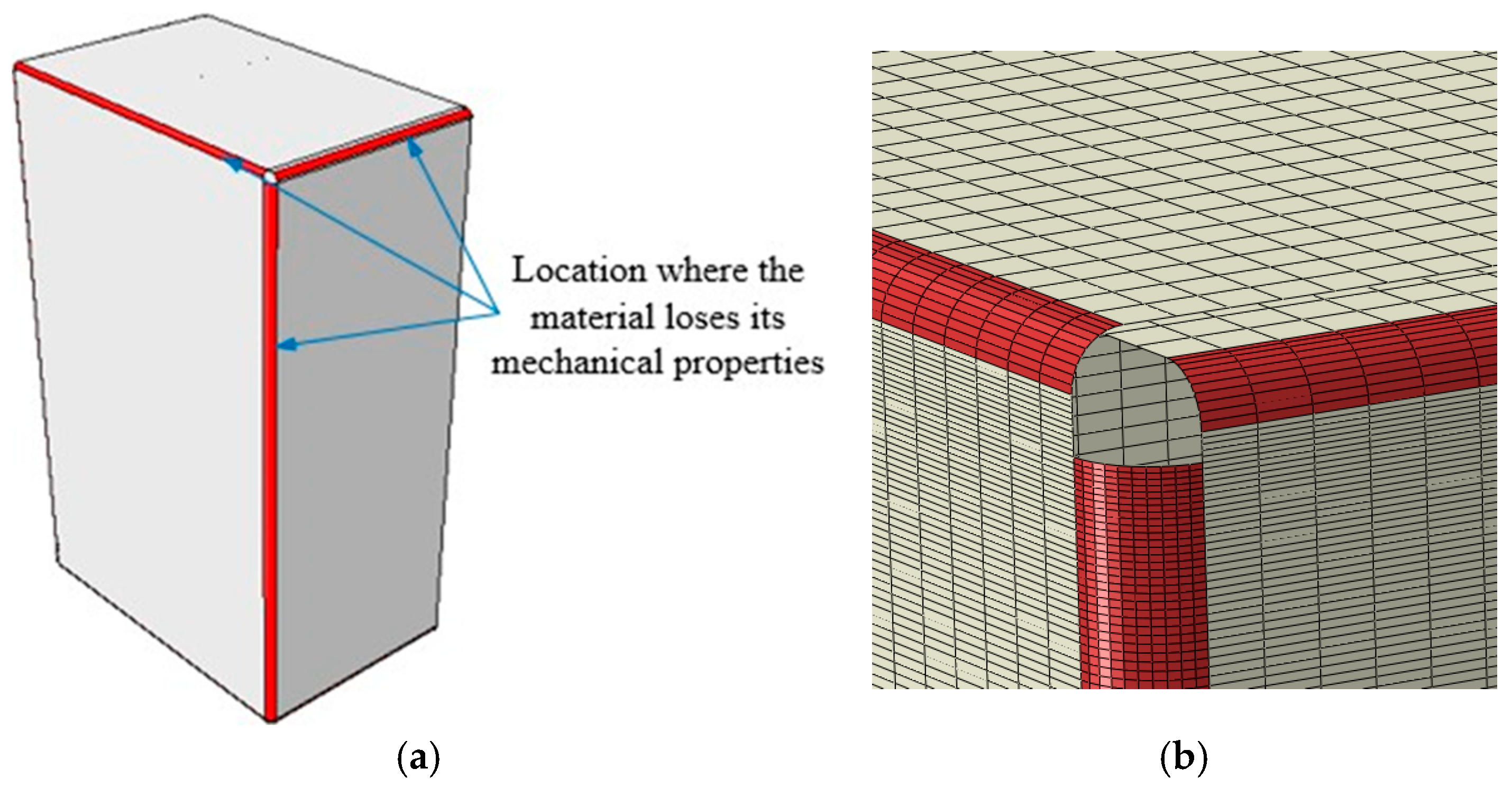 Vibration 08 00023 g009