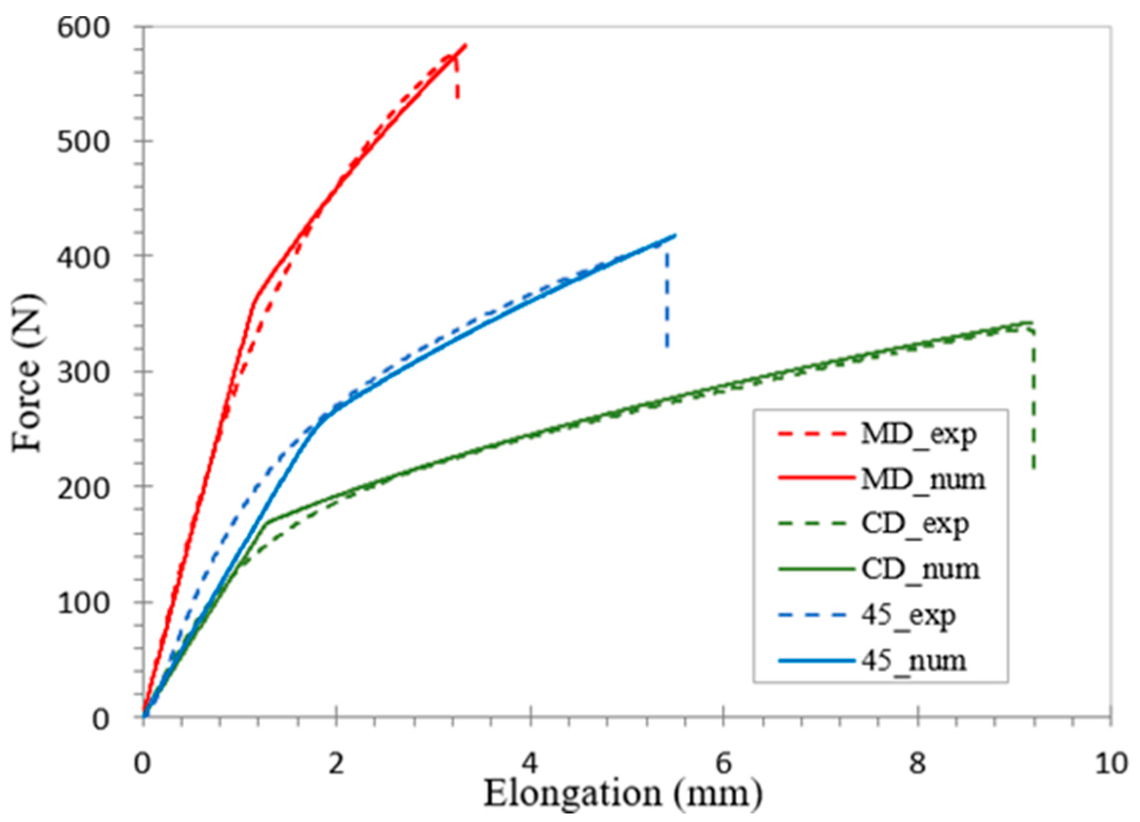 Vibration 08 00023 g012