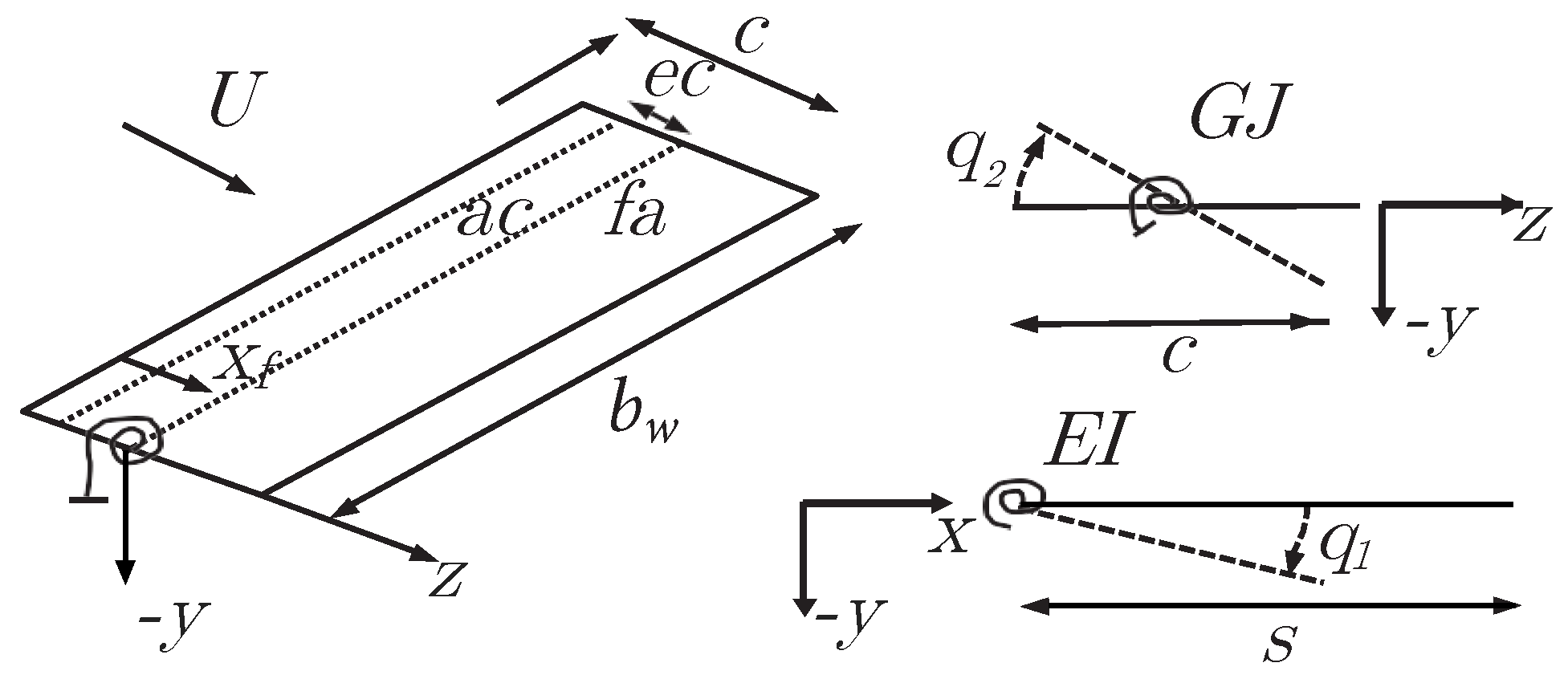 Vibration 08 00024 g003