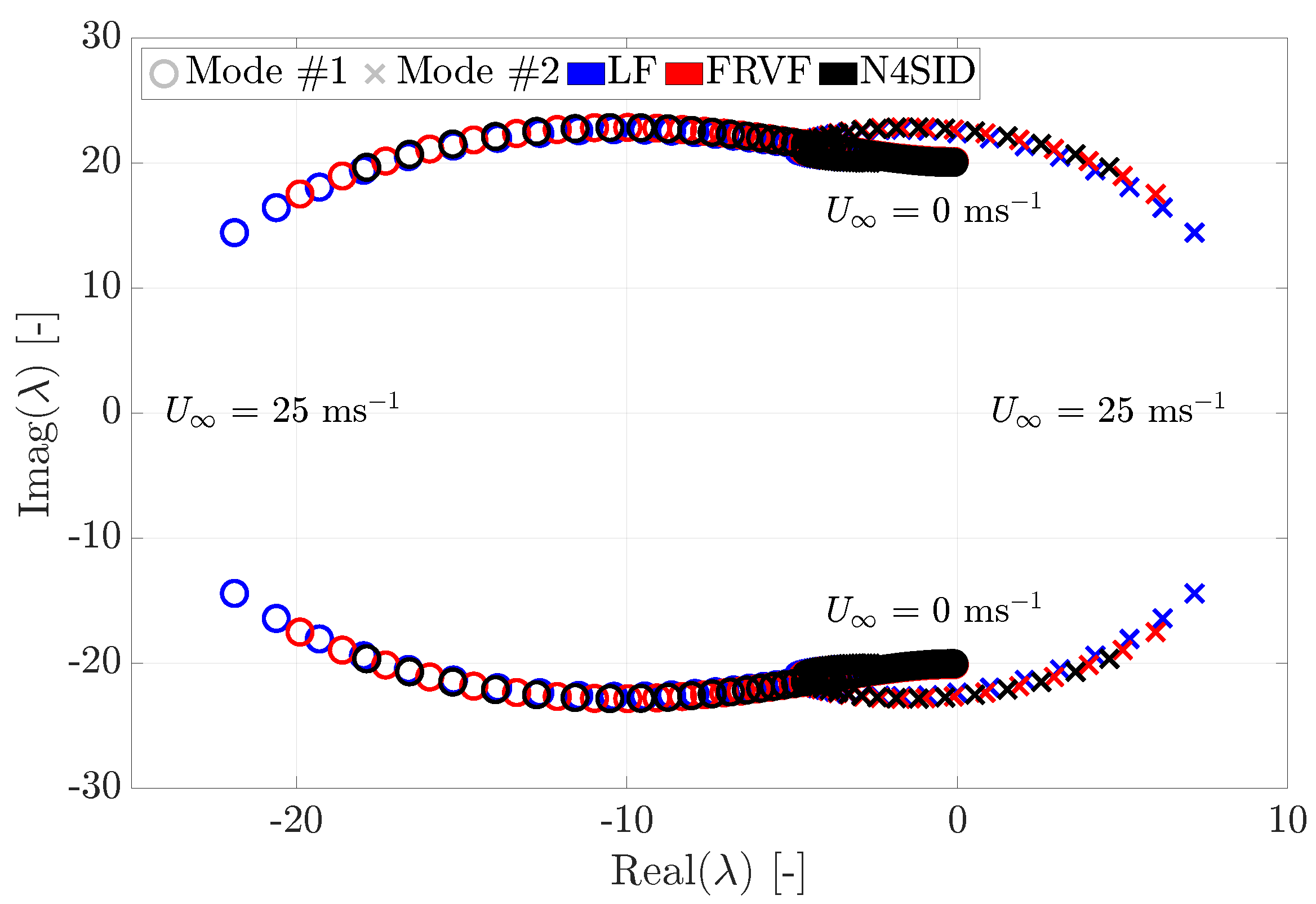Vibration 08 00024 g005